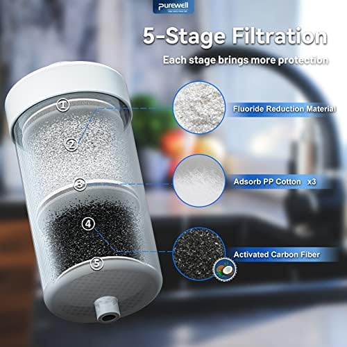 Purewell FL-2 White 5-Stage Fluoride Purification Elements, Replacement for Berlkey® PF-2® Fluoride Filters, Berlkey® Gravity Filtration System and Purewell System (2 Pack, K Series) - Image 2