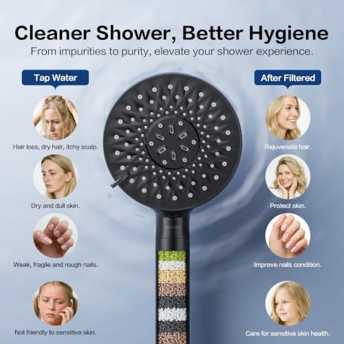 Filtered Shower Head with Handheld, High Pressure 9-mode Handheld Shower Head Water, Detachable Showerhead with Stainless Hose(AM-US-N9HS701MB-NA) - Image 4