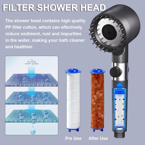 Shower Head, Shower Head High Pressure, Showerhead with Handheld and 3 Filters, 4 Spray Modes & Pause Switch, Silicone Scalp Massager, 59" Hose & Bracket for Hard Water & Pets - Image 2