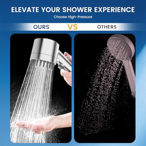 Filtered Shower Head with Handheld,High Pressure Shower Heads with Filters (Polished Chrome) - Image 6