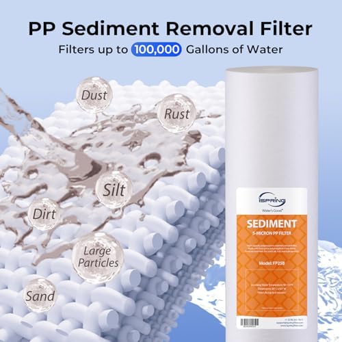 iSpring F2WGB22BPF 4.5" x 20" 2-Stage Whole House Water Filter - Image 2