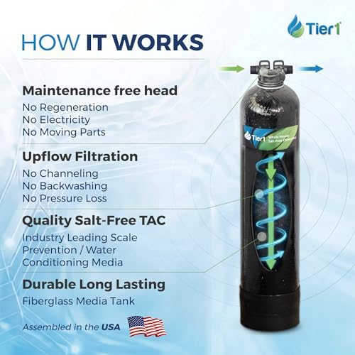Tier1 600,000 Gallon Salt-Free Whole House TAC Scale Prevention System - Image 4