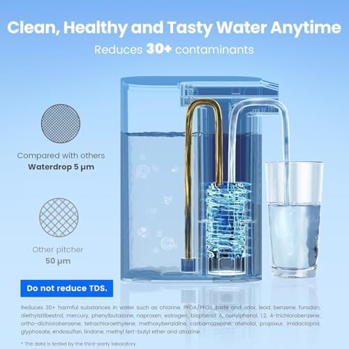 Waterdrop ED01AW Alkaline Electric Water Filter Pitcher, 15-Cup, White - Image 6