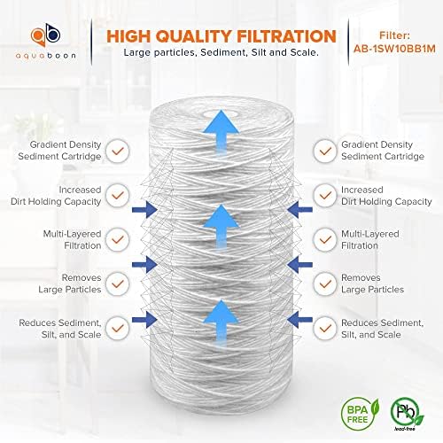 Aquaboon 1 Micron 10 x 4.5 String Wound Water Filter Cartridge 20-Pack - Image 3