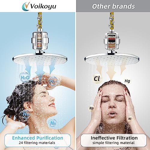 Shower Head Filter for Hard Water - with 4 Replaceable Filter Cartridges - Image 2