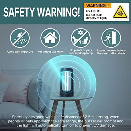 SANSI UV Light, 18W Ultraviolet Portable 254nm Wavelength UVC Cleaning Lamp - Image 4
