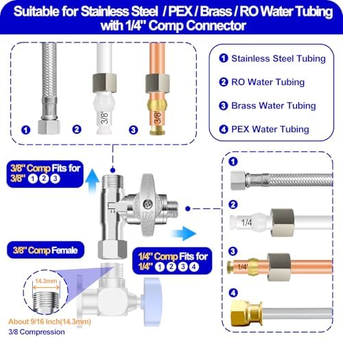 Tee Stop Valve - 3/8"Compx3/8"Compx1/4"Comp Tee for Refrigerator/Icemaker - Image 3