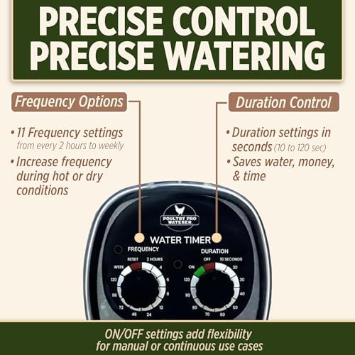 Poultry Pro Water Timer, Customized Electronic Water Timer for Garden Hose with Duration & Frequency, Watering Timers for Animals, Plants, Hands-Free Watering System, 2 AAA Battery (Not Included) - Image 7