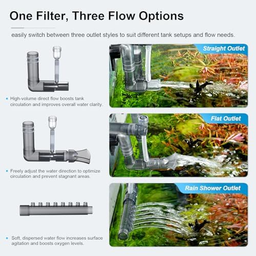 FZONE HOB Aquarium Filter 106 GPH 4-Stage Filtration Adjustable Flow (S) - Image 3
