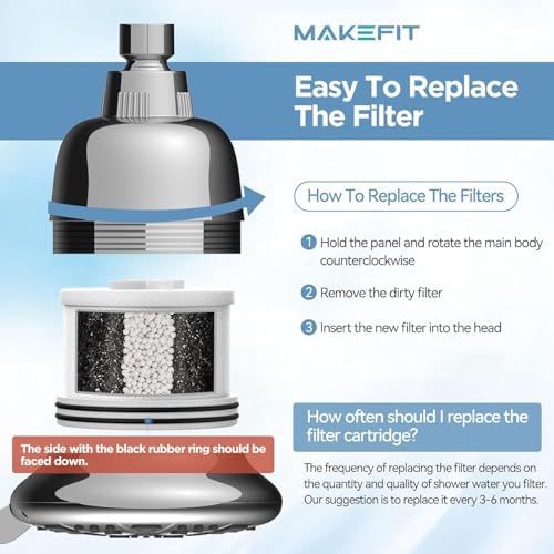 MakeFit Genuine Replacement Filter for Filtered Showerhead 2-PACK (MFR201) - Image 5