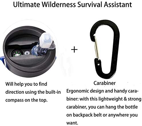 SurviMate Blue Filtered Water Bottle and Replacement Filter - Image 7
