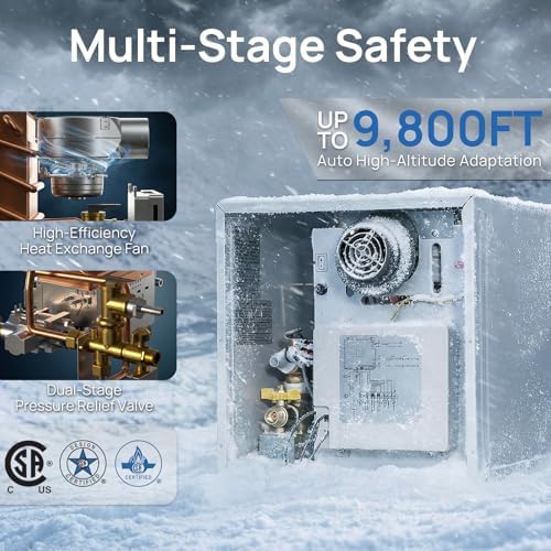 TURBRO Rotorua RV Tankless Water Heater 65,000 BTU, 12V DC, CSA Certified - Image 6
