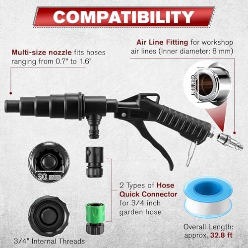 Coolant System Flush Gun, Lever-Action Heater Core Flush Kit - Image 3