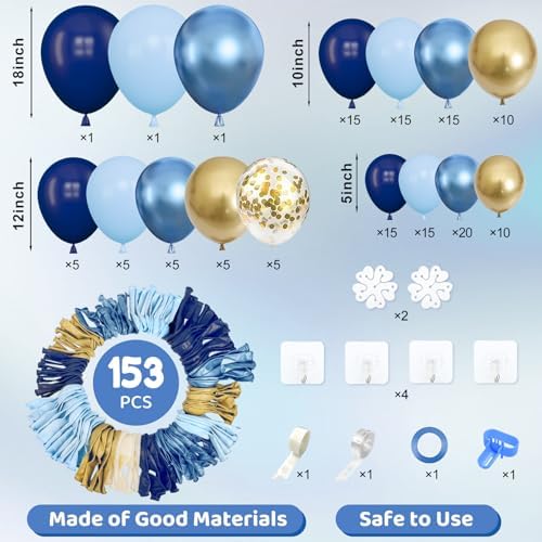 Amandir 153pcs Navy Blue Gold Balloon Garland Arch Kit Different Sizes - Image 4