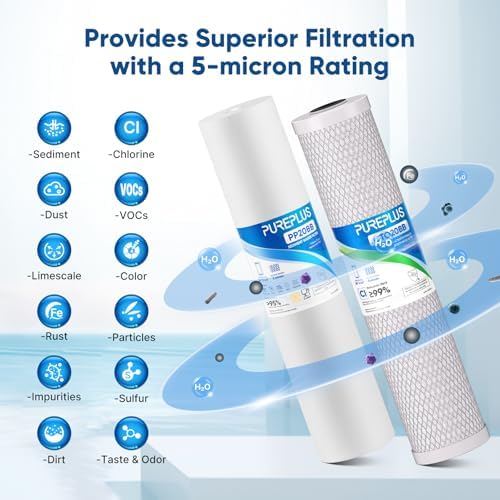 PUREPLUS 20"x4.5" Whole House Water Filter Kit, Sediment & Carbon, 1 Pack - Image 4