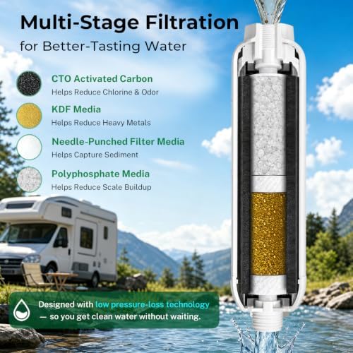PureDrop PDR-CF2 RV Inline Water Filter Value Pack with 2 Filters - Image 3