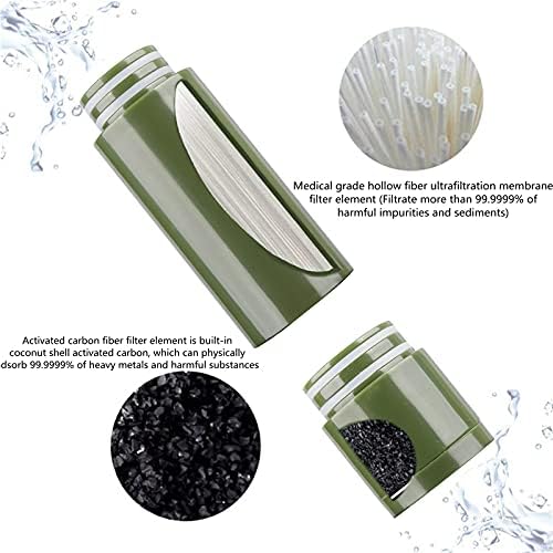 Portable Hand Pump Water Filter,100000Gallons Camping Water Filter Survival,3-Grade Backpacking Water Filter System 0.01μm Camping Water Purifier for Family-Outdoor,Emergency - Image 2