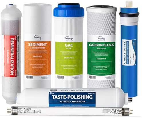 iSpring F7KU75 NSF Certified Replacement Under-Sink Water Filter Cartridges Set for 7-Stage 75 GPD Membrane Reverse Osmosis RO Water Filtration Systems with Alkaline Mineral Filter and UV Bulb by iSpring