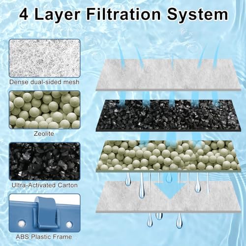 6 Pack Filter Cartridge Compatible with Whisper Bio-Bag Filters, Large Aquarium Filter Cartridges Compatible Replacement with Whisper Filters 20i,40i/IQ20,30,45,60/PF20,30,40,60 and ReptoFilter - Image 4