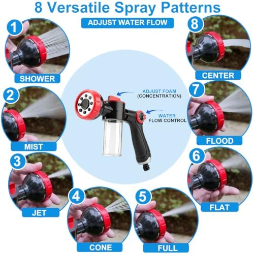 Dog Wash Hose Attachment & Soap Dispenser - Standard Kit - Image 2