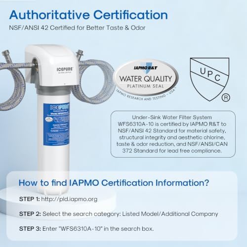 ICEPURE WFS6310A Under-Sink Water Filter System - Image 2