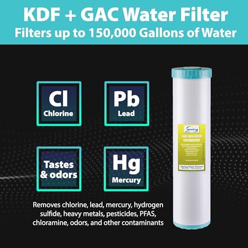 iSpring F2WGB22BKS 4.5” x 20” 2-Stage Whole House Water Filter Replacement Pack, Reduces Sediments, Heavy Metals, Chlorine, PFAS, Hydrogen Sulfide, Chloramine, Fits WGB22B-KS - Image 4