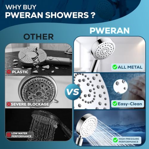 Metal 6-Spray Shower Head with Handheld High Pressure - Image 5