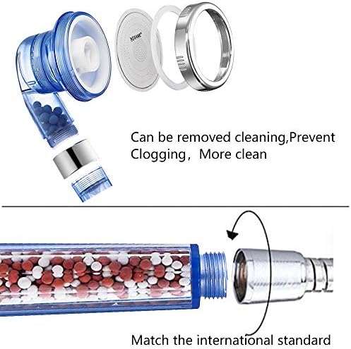Nosame Shower Head, Filter Filtration High Pressure Water Saving 3 Mode Function Spray Handheld Showerheads 1.6 GPM for Dry Hair & Skin SPA - Image 4