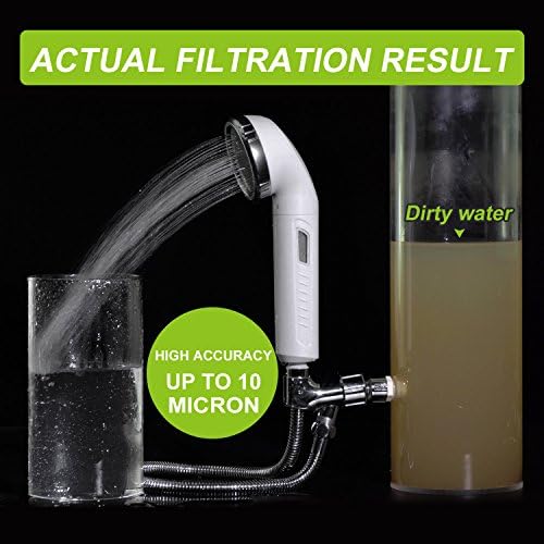 Replacement Filter Cartridge for Miniwell Filter Shower Head L750 or L750-W - Image 7
