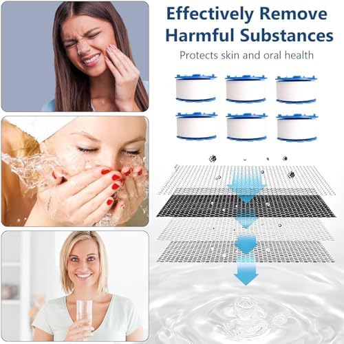 6 Pcs Sink Water Filter Elements, Universal Sink Faucet Filter Elements, Sink Faucet Filter Removes Hard Water, Water Filtration & Softeners, Faucet Sprayer Attachment(Faucet Not Included) - Image 3