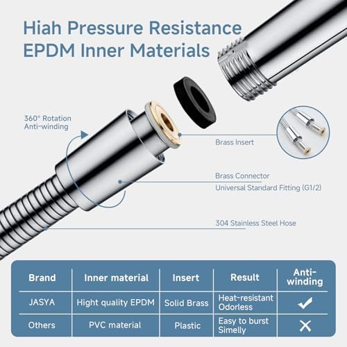 48 Inches 304 Stainless Steel Shower Hose Replacement For Cleaning - Image 3