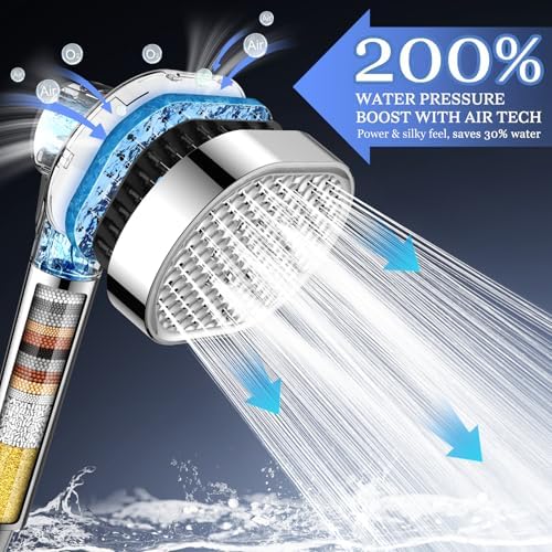 Filtered Shower Head with Handheld,High Pressure 4 Mode Shower with Filters - Image 3