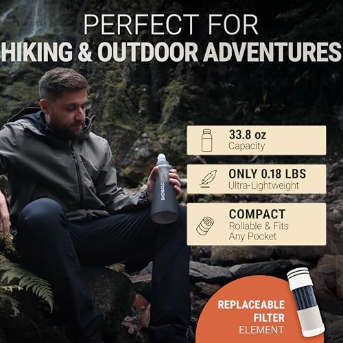 Bachgold Squeeze Filtered Water Bottle, Collapsible Portable Camping Filter - Image 4