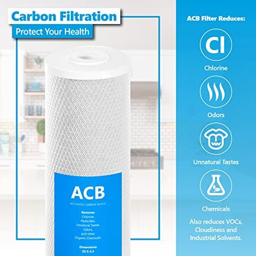 Express Water Activated Carbon Block Replacement Filter, Large Capacity - Image 2