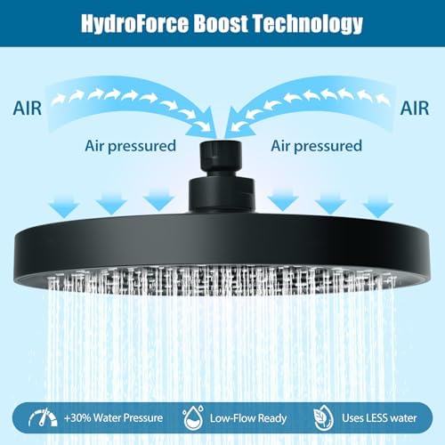 High Pressure Filtered Shower Head Combo with 15-Stage Water Softener Filter Cartridge, Effectively Removes Chlorine & Heavy Metals from Hard Water, Revitalizes Dry Skin and Adds Shine to Hair（Black） - Image 3