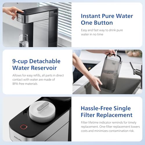 Reverse Osmosis Water Filter Countertop, PHILIPS 3:1 Pure to Drain 5-IN-1 RO Water Filtration System Purifier Dispenser with Aquaporin Technology Tested by NASA, NSF/ANSI 372 Certified, Reduce TDS - Image 3
