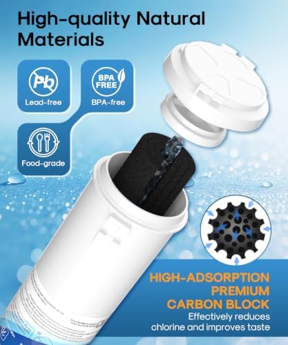 ICEPURE RFC6600A Refrigerator Water Filter Replacement for 4396841, 3 PACK - Image 3