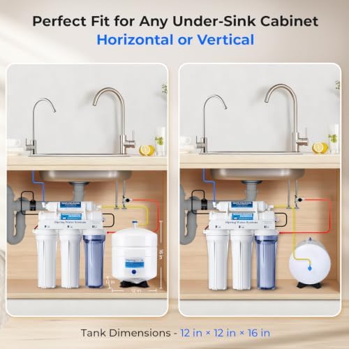 iSpring T55M 5.5 Gallon Residential Pre-Pressurized Water Storage Tank for Reverse Osmosis (RO) Systems , White - Image 6