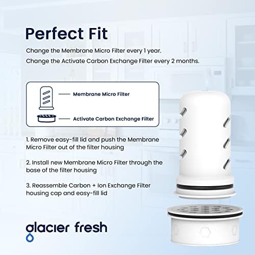 GLACIER FRESH Water Filter Compatible with LifeStraw Pitcher, 1-Pack - Image 4