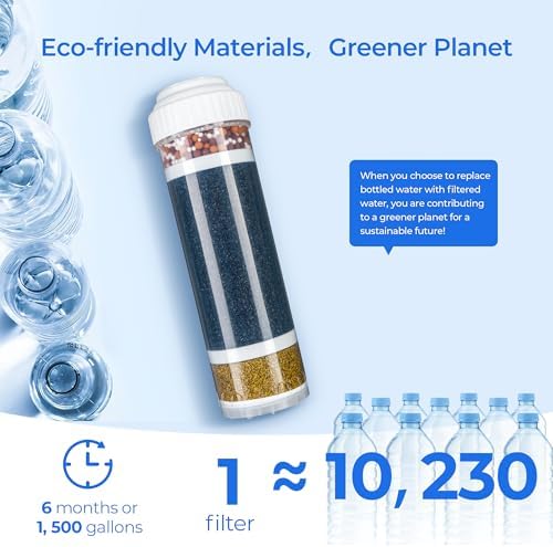 RF-1050, AF-1110, RF-2050 Replacement Filter Cartridge, 2-Pack - Image 7