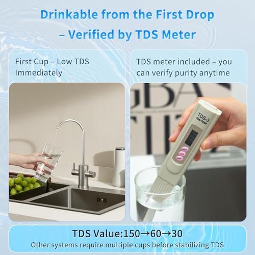 Ontulor S3OP Reverse Osmosis System 9 Stage Water Filter Reduces PFAS, PFOA/PFOS, TDS, Lead, Chlorine, Bad Taste & Odor NSF/ANSI 42 Certified TDS Meter Included（S3OP-with Tank System） - Image 5
