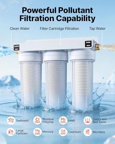 VEVOR RV Water Filter Replacement Cartridge, 0.2-Micron 3 Pack 3 Stage Premium RV Water Filtration Replacement Cartridge for 2.5" x 10" Filter Housing, Reduces Sediment, Particles, Chlorine, Odors - Image 3