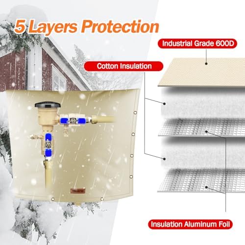 TOHONFOO 2-Way Open Backflow Preventer Pipe Cover Outside, 30"Wx24"H, Beige - Image 3