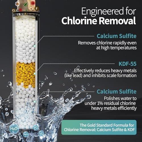 SR SUN RISE High Pressure Filtered Handheld Shower Head 9 Spray（4 filters） - Image 4