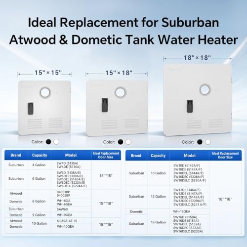Ranein RV Tankless Water Heater, 65,000 BTU, 3.9 GPM, CSA, Model RA65LH - Image 4