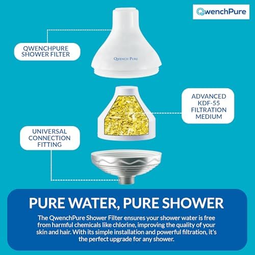QwenchPure Shower Filter 100% KDF-55 Chlorine Removal Softens Hard Water - Image 2