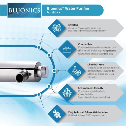 Bluonics 55w Whole House Water Filter System, Well and City Water, 4-Stage uv Treatment, Triple 10 x 4.5 Sediment Carbon Filters, 40 Micron pre-Filter, Extra Filter Set, uv Bulb, 12 gpm - Image 4