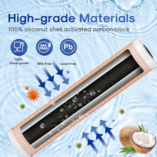 ICEPURE 20" x 4.5" Whole House CTO Coconut Shell Activated Carbon Water Filter & KDF Heavy Metal Removal Water Filter & Upgraded Coconut Shell Activated Carbon Lead Removal Water Filter - Image 3