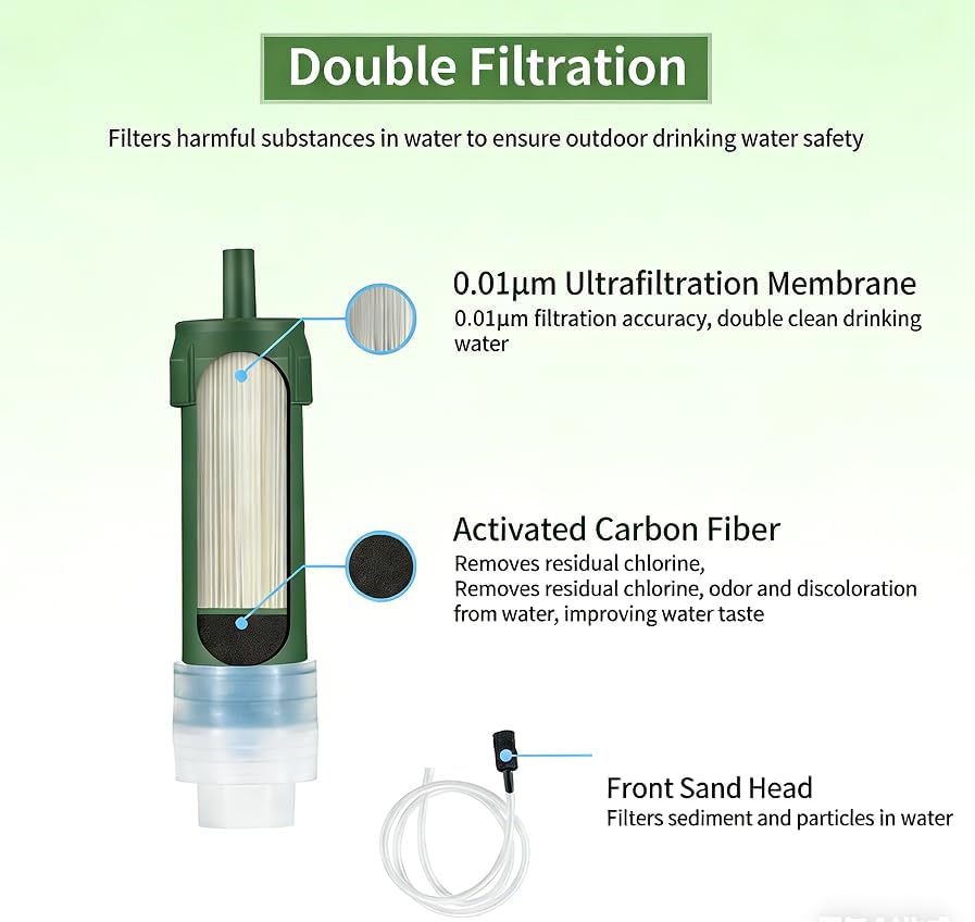 Portable Water Filter Straw,Personal Water Filter Straw, 0.01 Micron Ultrafiltration, Outdoor Water Purifier, Lightweight Outdoor Camping Emergency Survival Kit for Hiking and Travel, Outdoor Life - Image 4