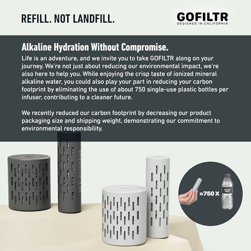 GOFILTR Jumbo Alkaline Water Infuser - 9.5 pH + Electrolytes For Any Large Water Bottles/Pitchers, 300 Gallon / 3 Months, Ionized Mineral Alkaline Water Infuser (1 Pack) - Image 6